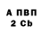 КЕТАМИН VHQ bruce cobb